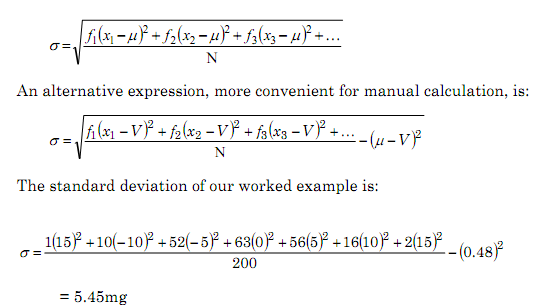 2149_Standard Deviation - Statistical Aspects of Variability.png